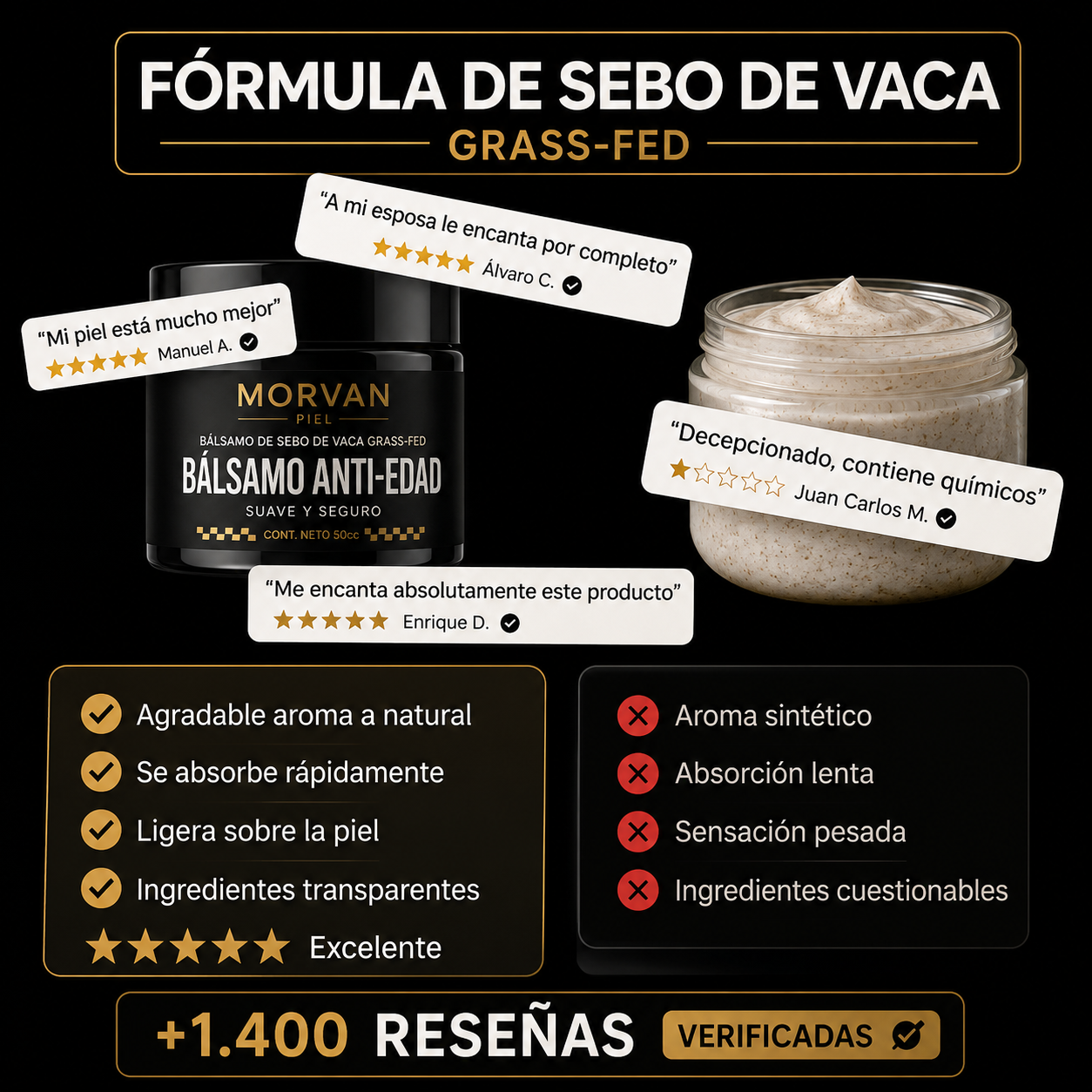 MORVAN™ — Bálsamo Anti-Arrugas para Hombres